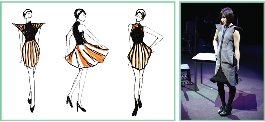 B) A Playful Supple Profile With A Wider Hemline Evoking - Fashion Illustration (850x400), Png Download