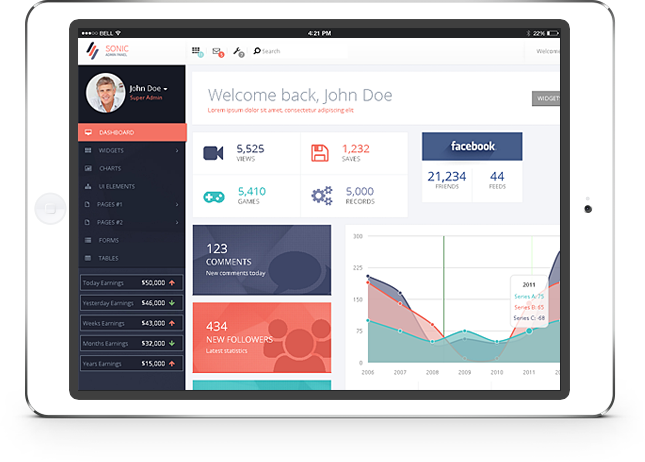 Admin Dashboard For Ipad - Creative Dashboard Templates (645x462), Png Download