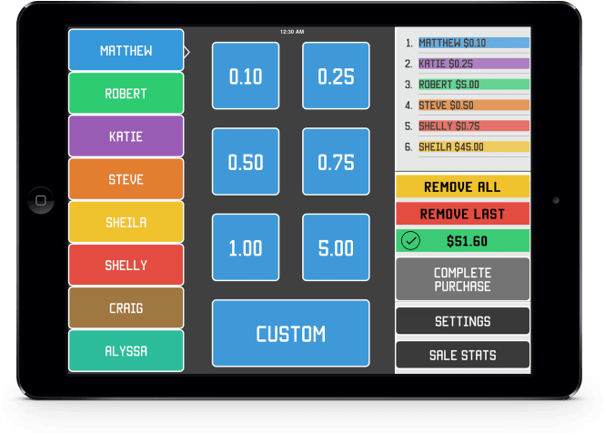 Make You 5 Custom Iphone Or Ipad Mockups - Cashier App (680x475), Png Download