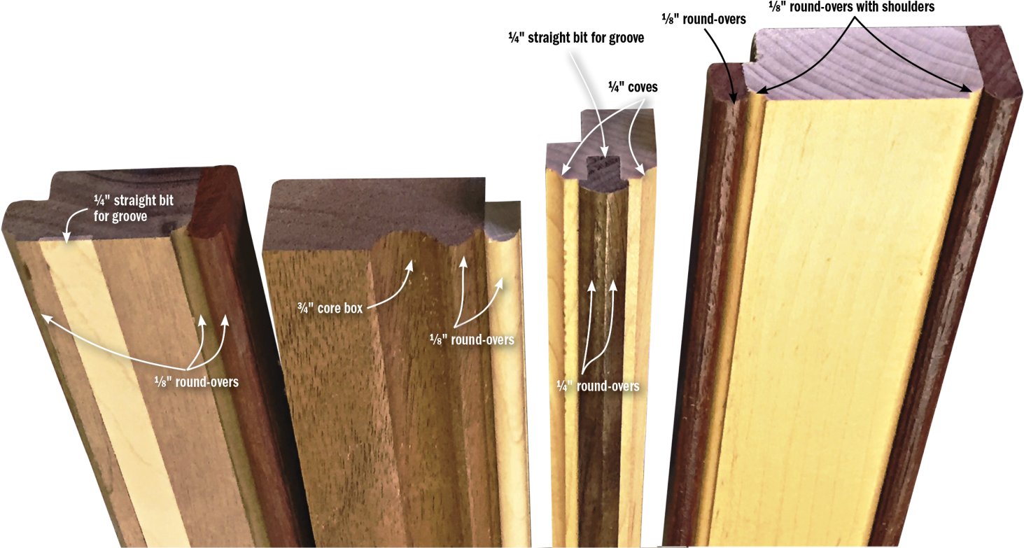 Perfect Frames-makemolding - Making A Picture Frame (1500x789), Png Download