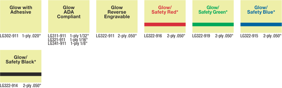 We Can Build Different Combinations Of Cap And Core - Product (926x290), Png Download
