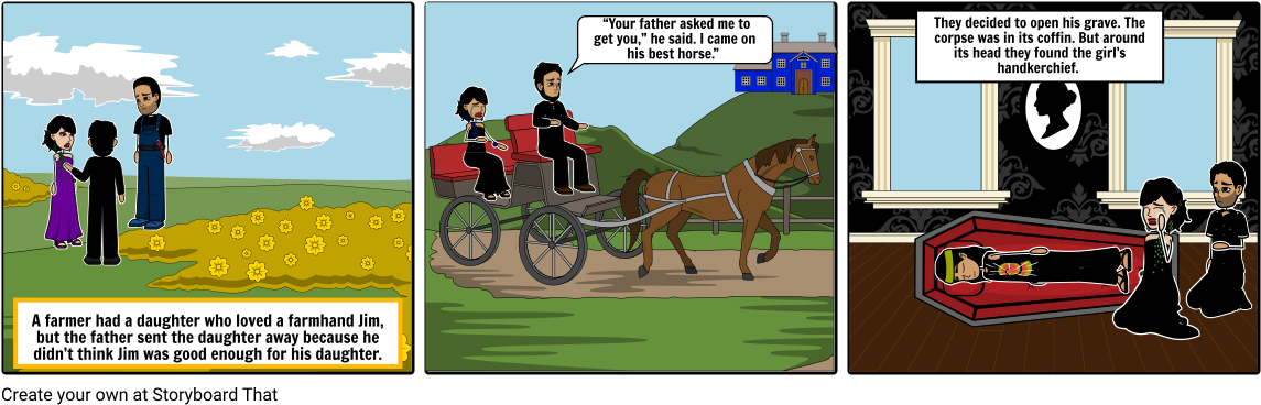 Cold As Clay - Storyboard (1164x385), Png Download