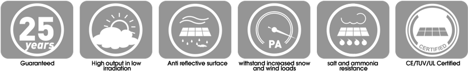 Solar Icons - Icon (980x205), Png Download