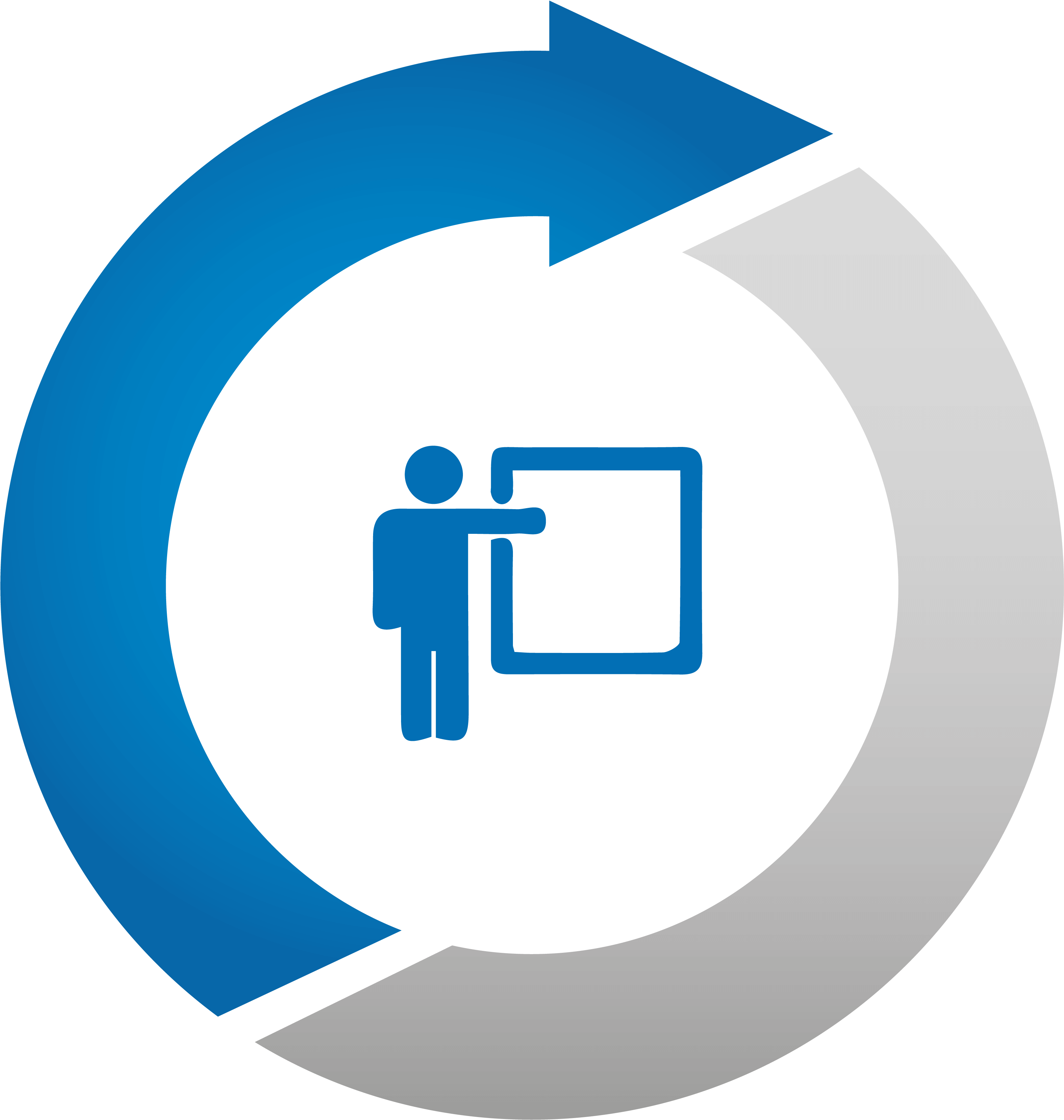 The Power Of Significant Training - Vocational Education (3513x3508), Png Download