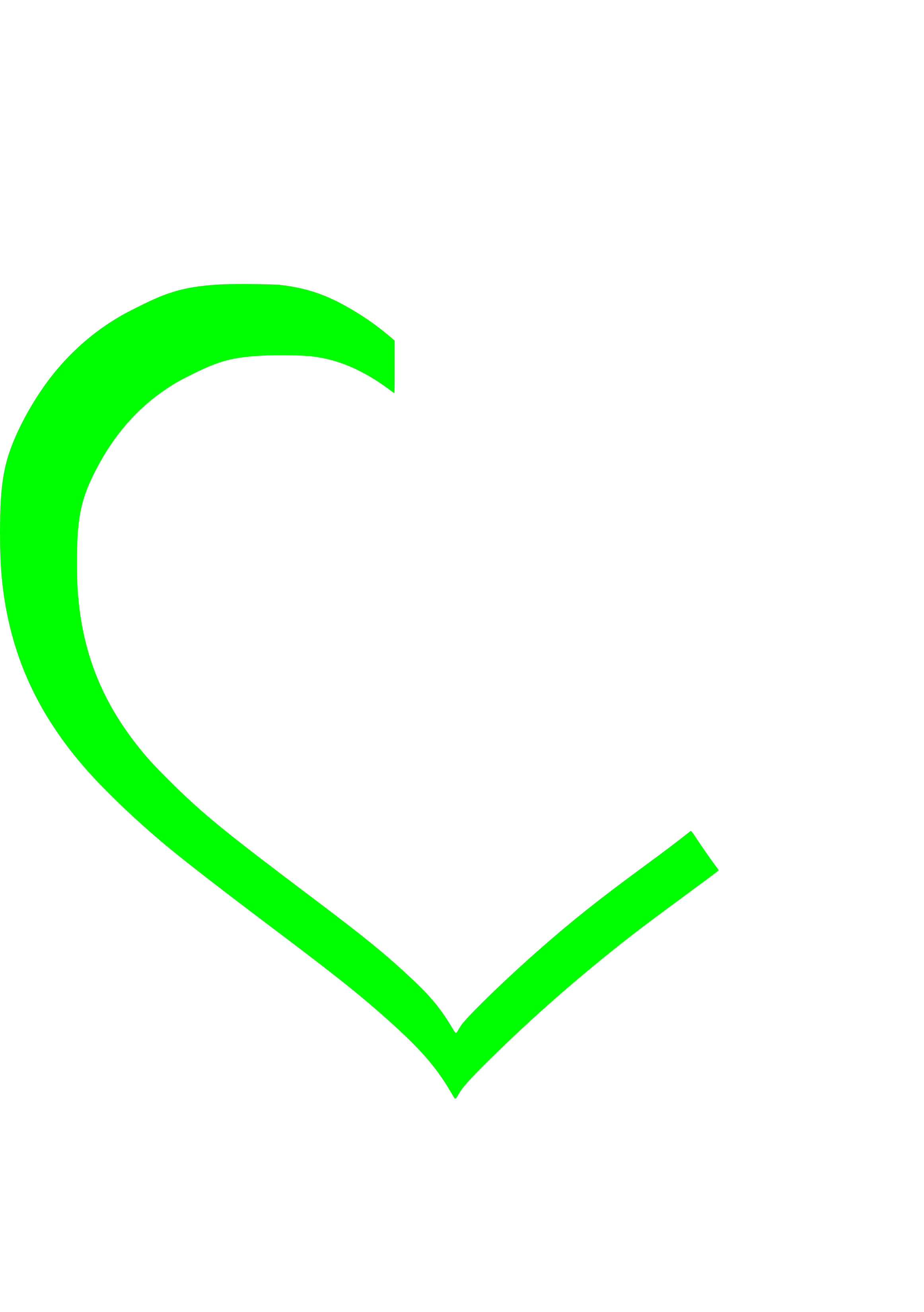 Of Love And Lust - Love (2323x3299), Png Download