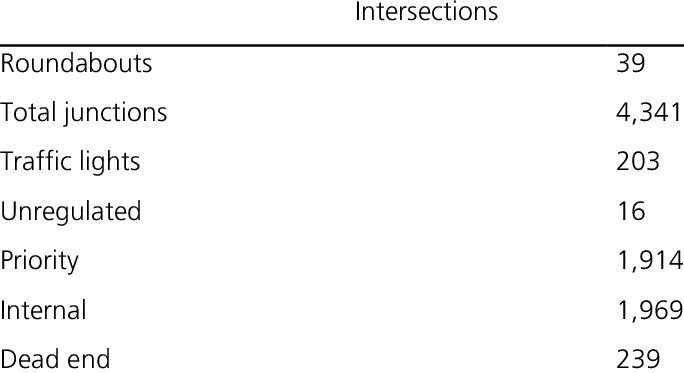 Lust Scenario In Numbers - Incidence (684x373), Png Download