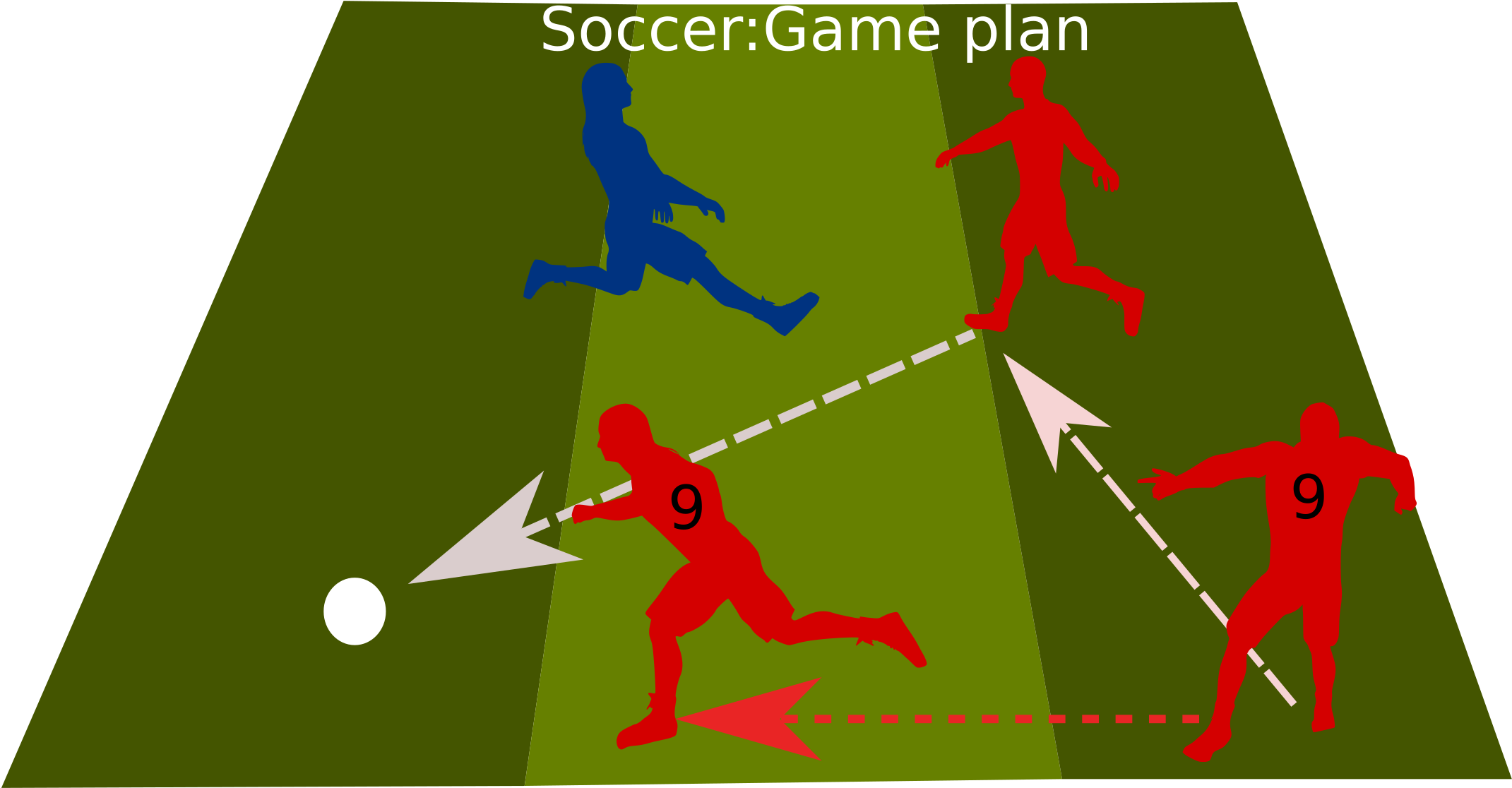 This Free Icons Png Design Of Game Plan (2400x1697), Png Download