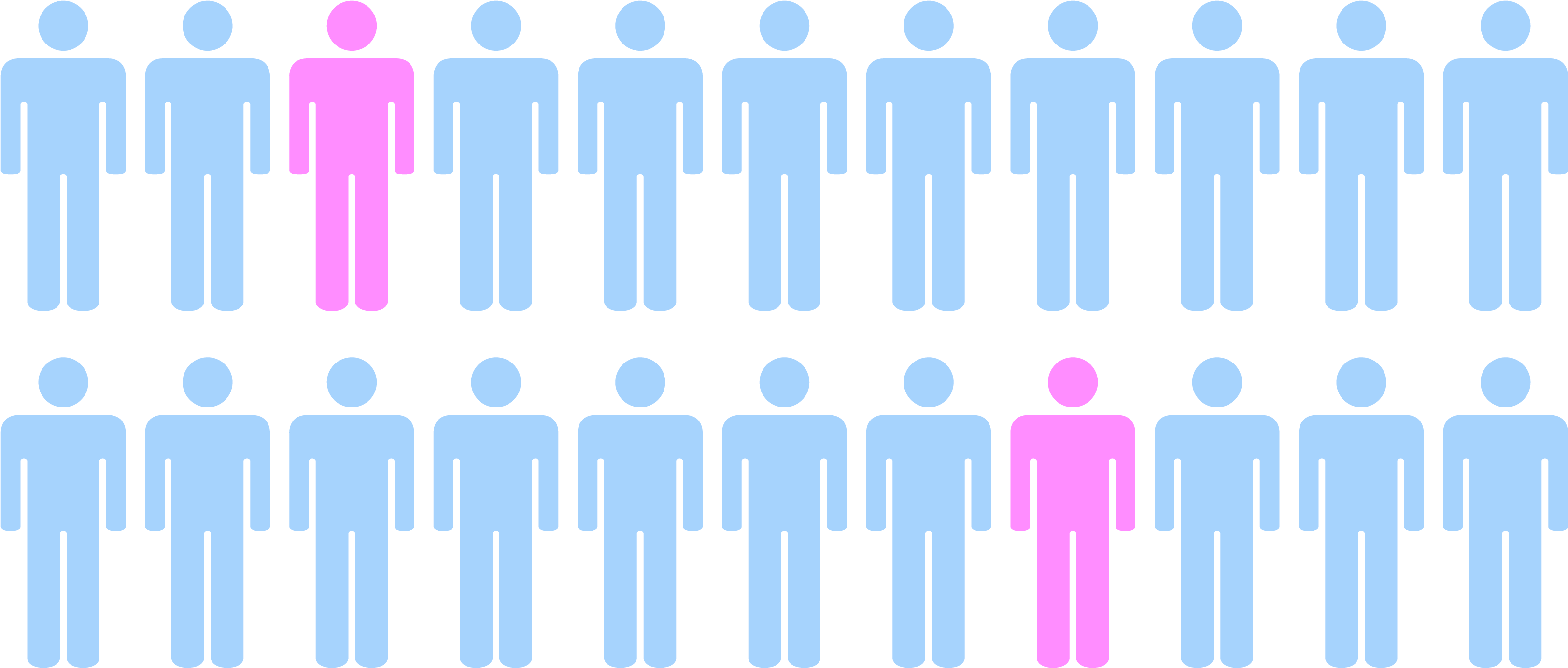 Man Icon-01 - Sanitation Innovation (3333x1667), Png Download