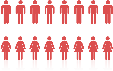 Labour Market - Millennium Park (400x300), Png Download