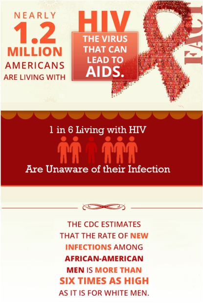 An Error Occurred - Graphic Design (1024x626), Png Download