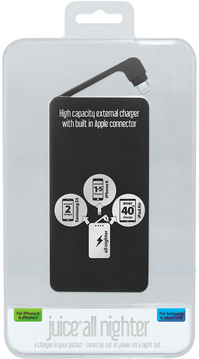 Juice<sup>®</sup> Allnighter - Juice Weekender Portable Power Bank For Smartphones (800x800), Png Download