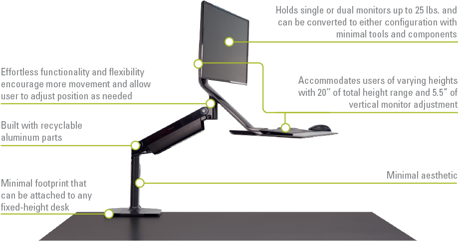 Quickstand Lite Infographic - Humanscale Quickstand Lite Detail (1000x498), Png Download
