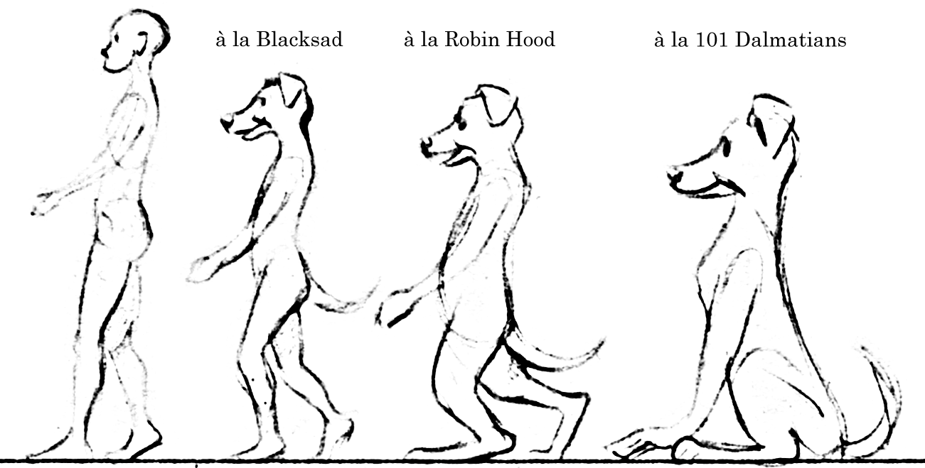 Anthropomorphism Scale - Anthropomorphic Scale (1301x659), Png Download