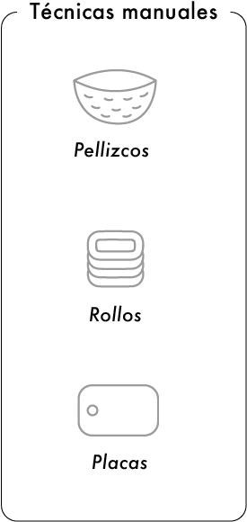 Proceso-05 - Bowl (300x601), Png Download