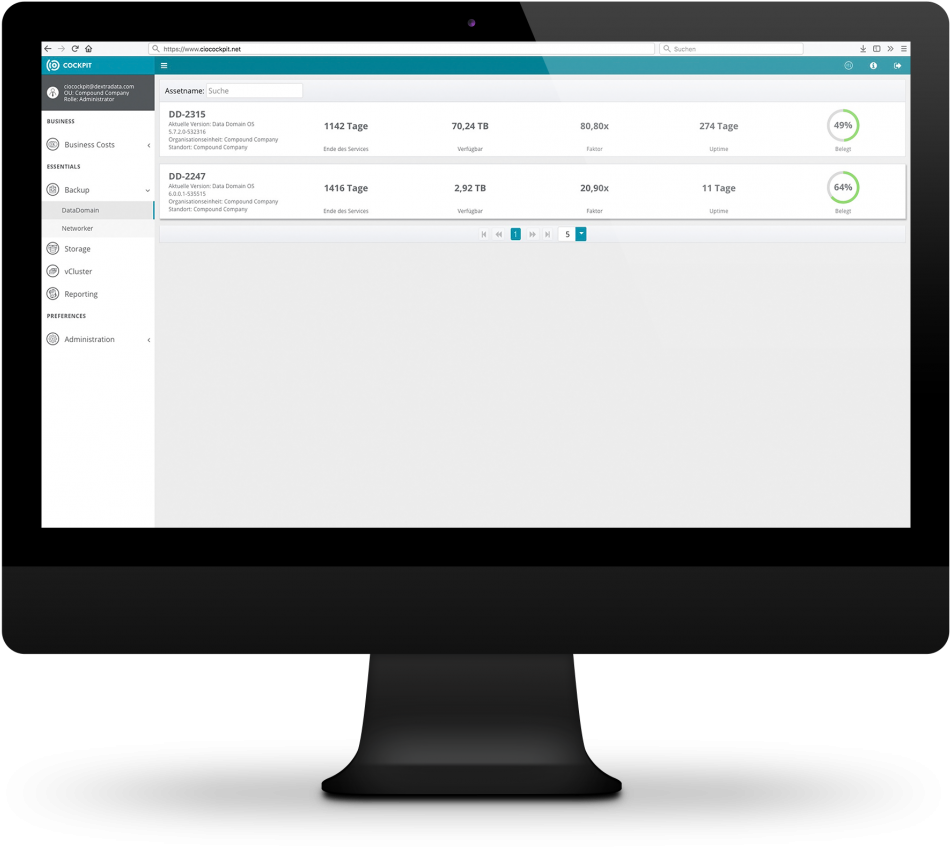 Cio Cockpit Essentials Backup Data Domain Dashboard - Business (1030x914), Png Download