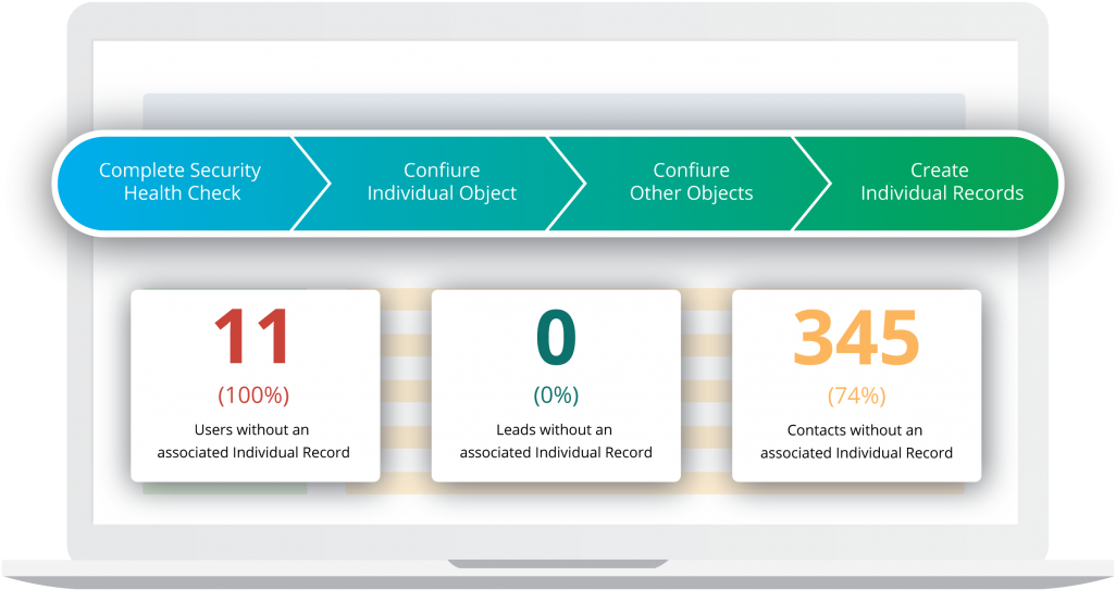 Start - Management (1030x550), Png Download