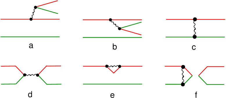 Quark Topologies For Weak Decays - Diagram (778x339), Png Download