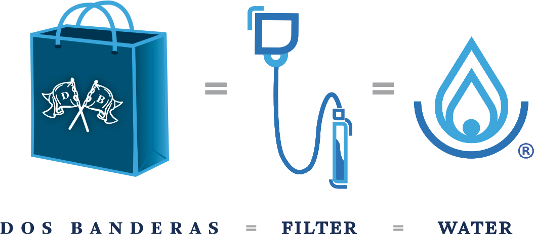 About Dos Banderas® (1100x520), Png Download
