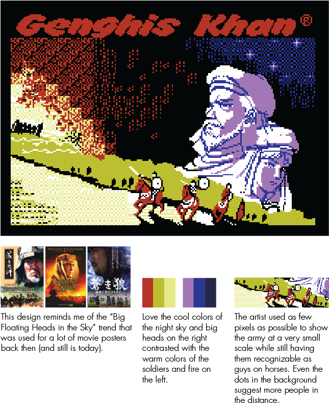 Why I Like The Title Screen For Genghis Khan For The - Genghis Khan (nintendo Entertainment System, 1990) (667x806), Png Download