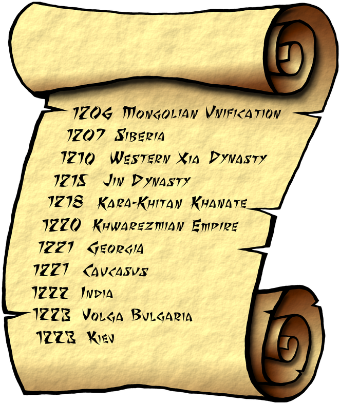 Conquest Scroll - Writing (678x800), Png Download