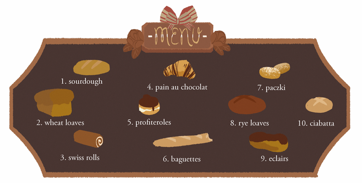 Fast Food (1500x760), Png Download