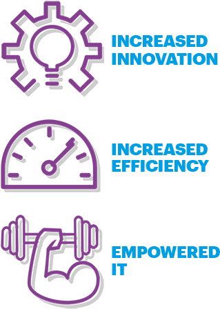 Results - Software (332x458), Png Download