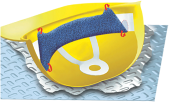 Clip-on Hard Hat Sweatband Occunomix - Occunomix Navy Blue Toppers Terry Cloth Regular Hard (340x510), Png Download