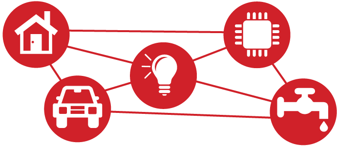 By 2020 Worldwide Internet Of Things Market To Exceed - Internet Of Thing Icon (690x300), Png Download