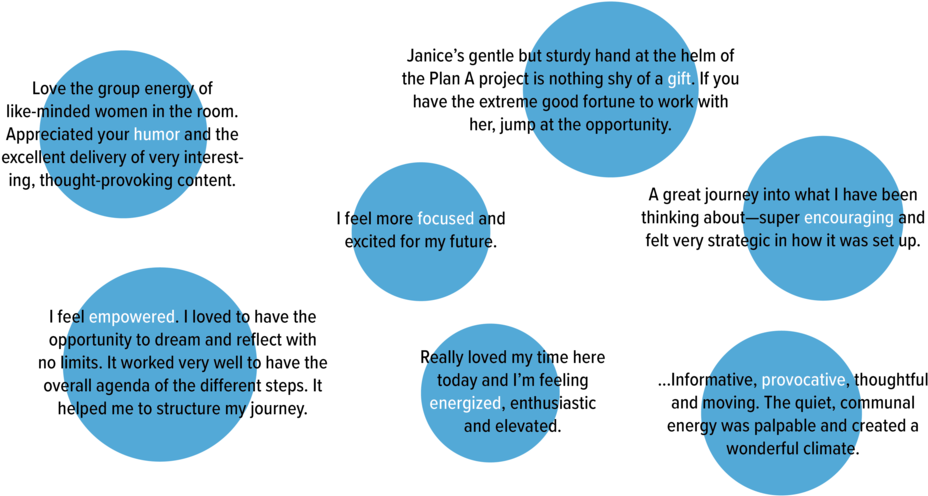 Reclaim Plan A Flyer Bubbles - Portable Network Graphics (1000x563), Png Download