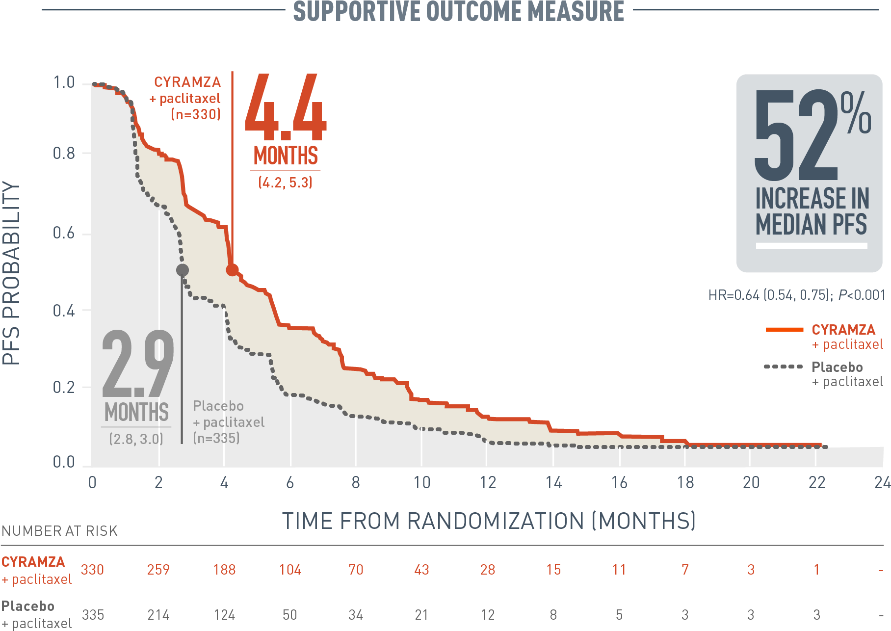 Rainbow Pfs Chart - Rainbow Shops (1989x1409), Png Download
