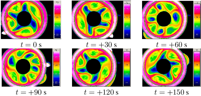 Wide Gap Experiments - Circle (706x337), Png Download