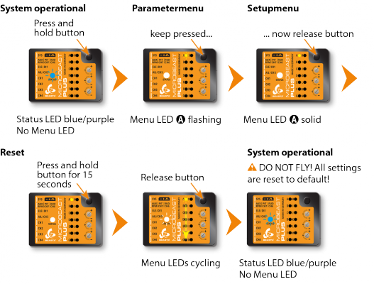 Factory Reset With Studioxm - Portable Network Graphics (527x400), Png Download