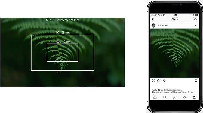 Down Scaling - Iphone (675x378), Png Download