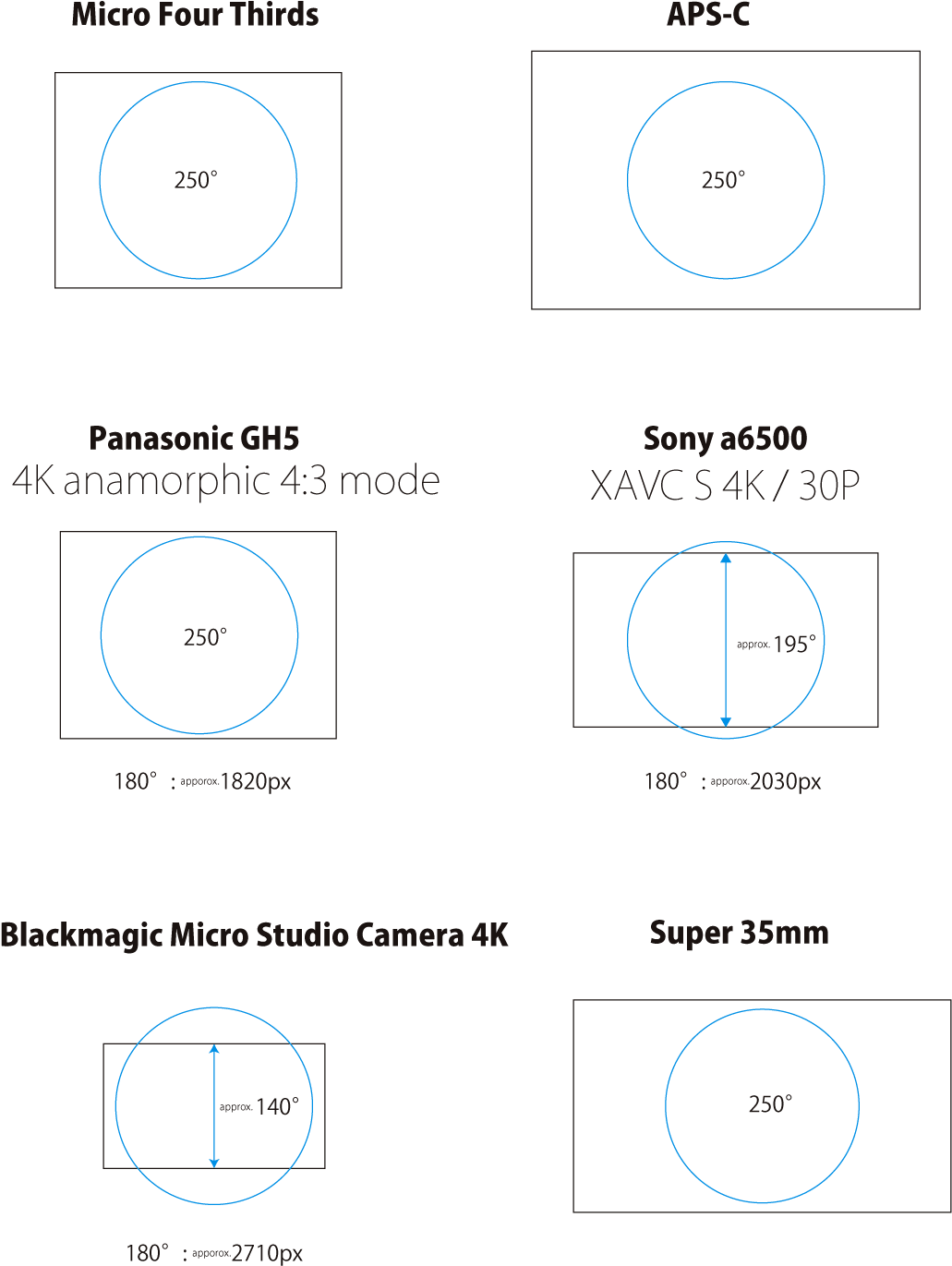 Menu - Diagram (1200x1500), Png Download