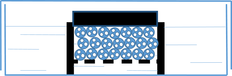 Schematic Diagram Of The Tissue Culture Device - Circle (815x267), Png Download