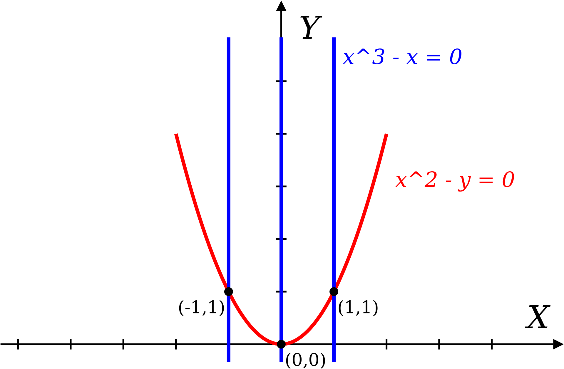 Open - Diagram (2000x1325), Png Download
