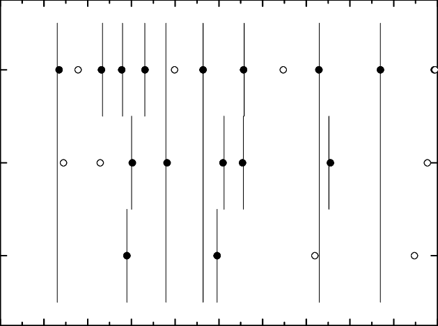 Comparison Between Observed Frequencies And Predicted - Plot (629x468), Png Download