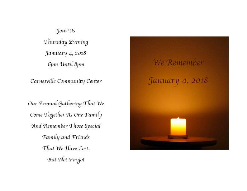 Candle Light - Flame (1188x612), Png Download
