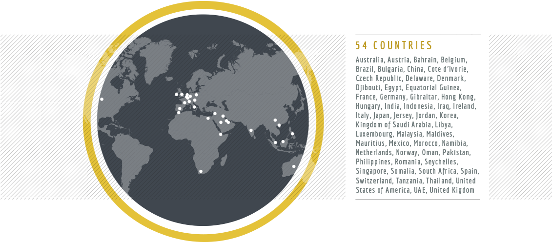 Portfolio Breakdown By Geography - Icanvas 'world Urban Map' By Urbanmap Graphic Art On (1130x523), Png Download