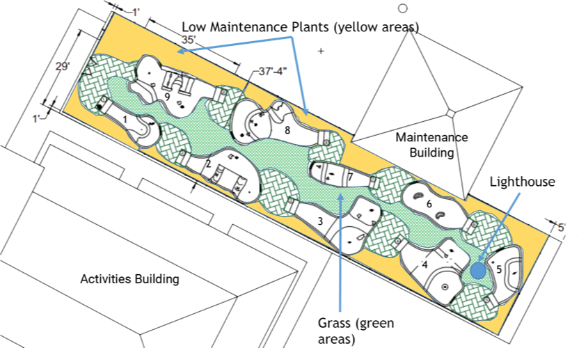 The Grosse Pointe Woods City Council Approved The Miniature - Mini Golf Course Plans (832x500), Png Download