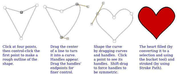 This Illustration Explains How I Made A Red Heart With - Necklace (620x261), Png Download