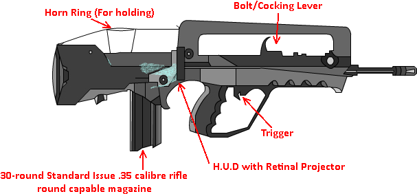 Sipaar Diagram - Famas (640x360), Png Download