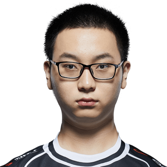 League Of Legends (550x550), Png Download