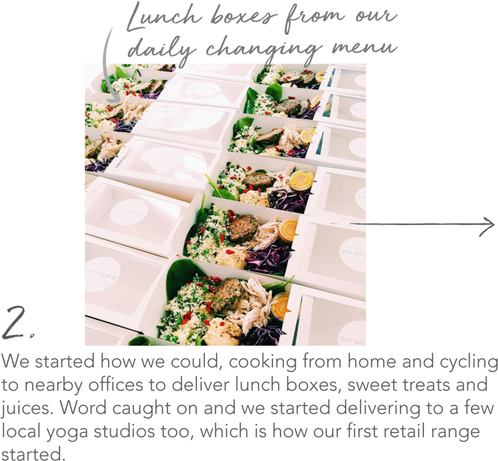 Pollen And Grace Timeline Delivery 2 - Buffet (1000x944), Png Download