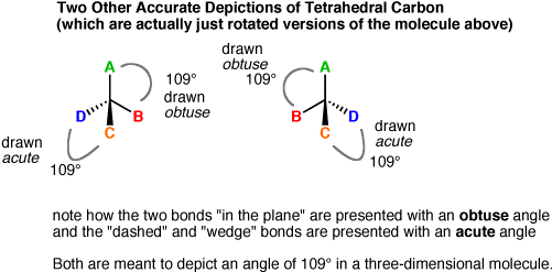 28 Collection Of Nh3 Wedge Dash Drawing - Diagram (506x253), Png Download