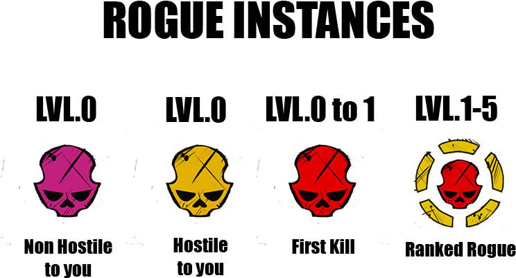 [suggestions] The Un-official "the Division" Suggestions - Millenium Development Goal 7 (800x479), Png Download