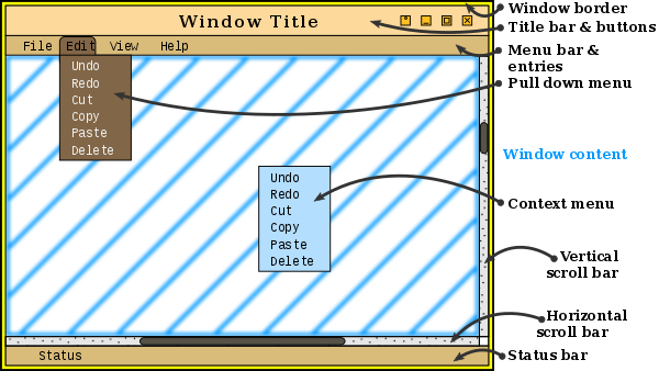 Typical Elements Of A Window - Окно Информатика (600x338), Png Download