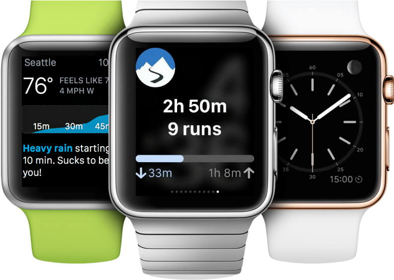 Best Apple Watch Apps Header 319 Kb - Iphone 7 Plus Watch (792x572), Png Download