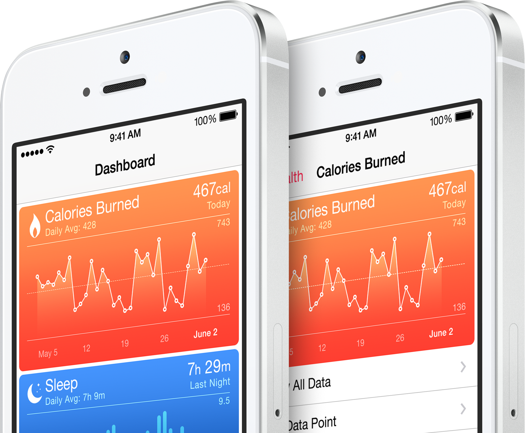 Apple Said To Team Up With Pro Athletes To Test Iwatch - Healthkit App (2308x1449), Png Download