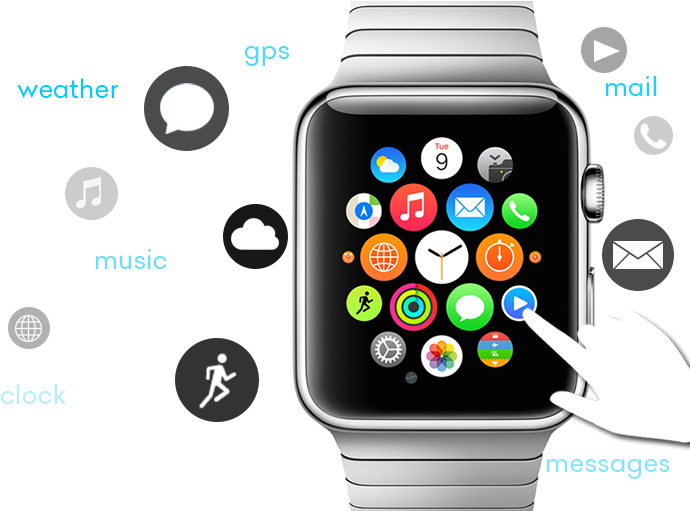 Blir Apples Nya ”iwatch” En Lika Stor Succé Som Iphone, - Non Invasive Glucose Monitor 2016 (700x510), Png Download